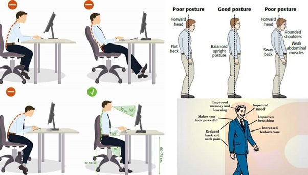 What is Posture?