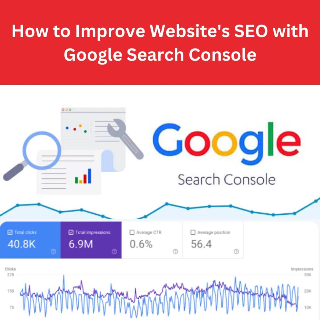 How to improve websites SEO with Google Search Console