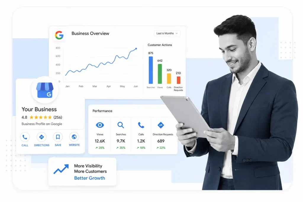 Google Business Page Optimization
